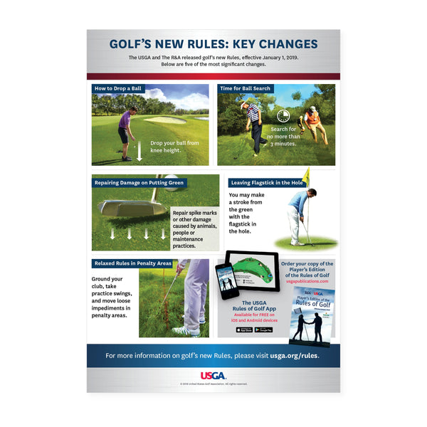 Golf’s New Rules: Key Changes – Poster