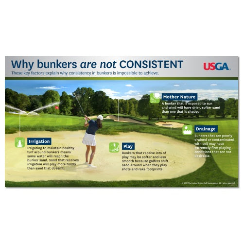 Why Bunkers are not Consistent: Course Care Educational Poster