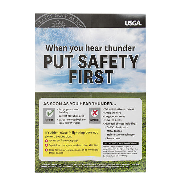 Lightning Safety Posters