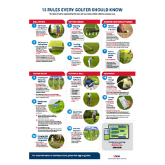 15 Rules Every Golfer Should Know - Poster - USGA Publications 15 Rules Every Golfer Should Know - Poster - USGA Publications